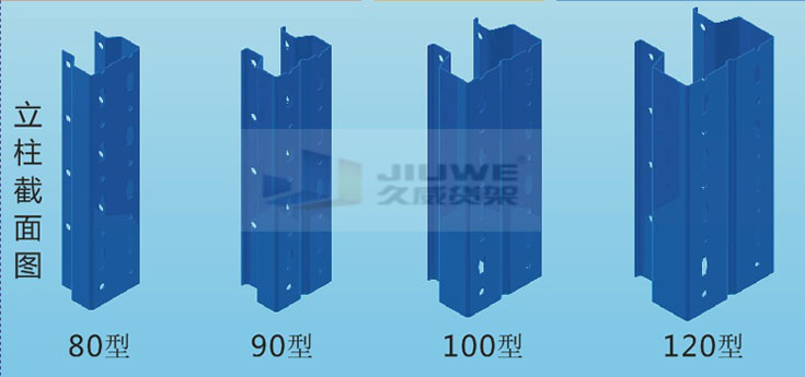 重型橫梁式貨架