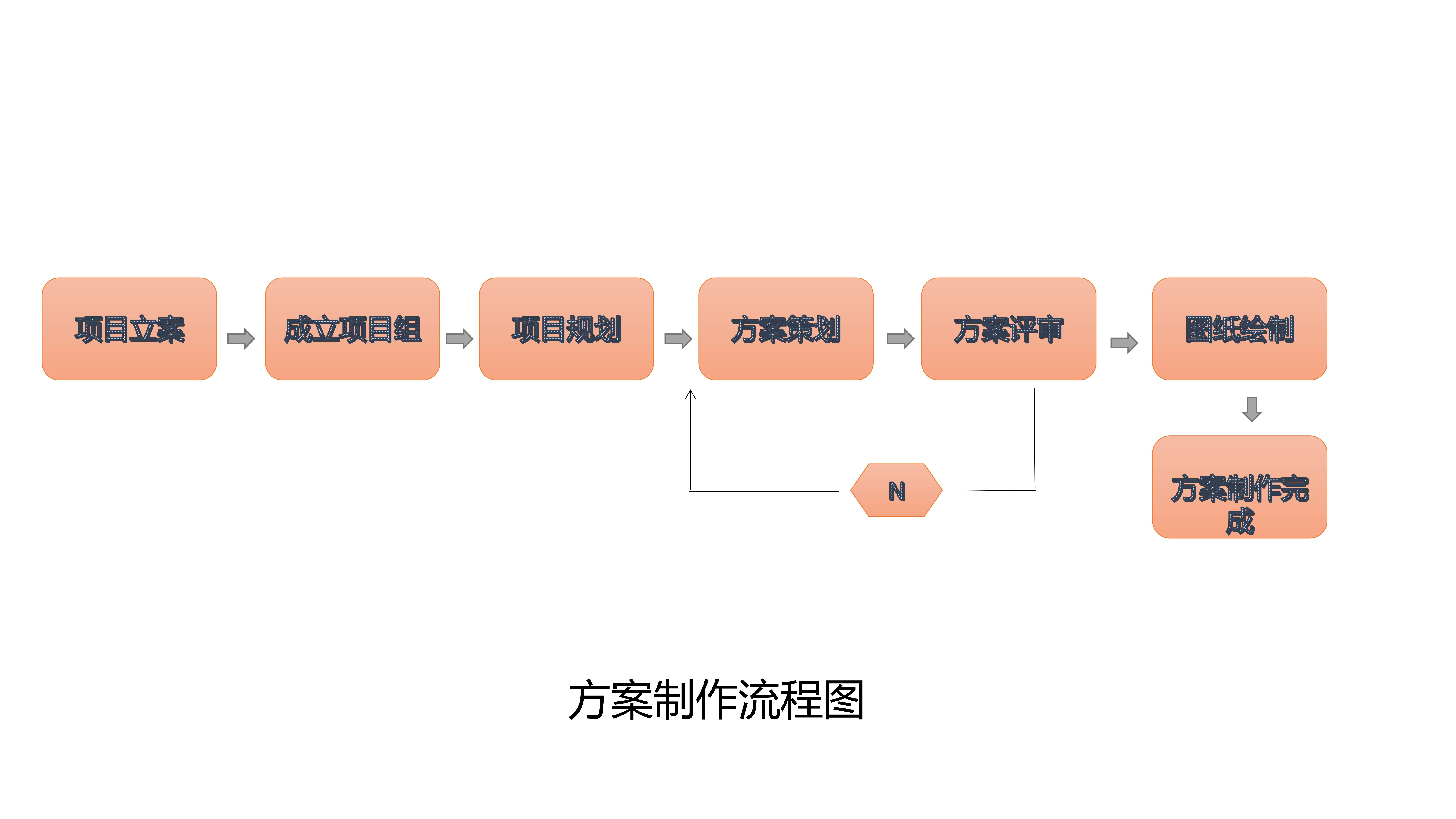 北京久威科技有限公司